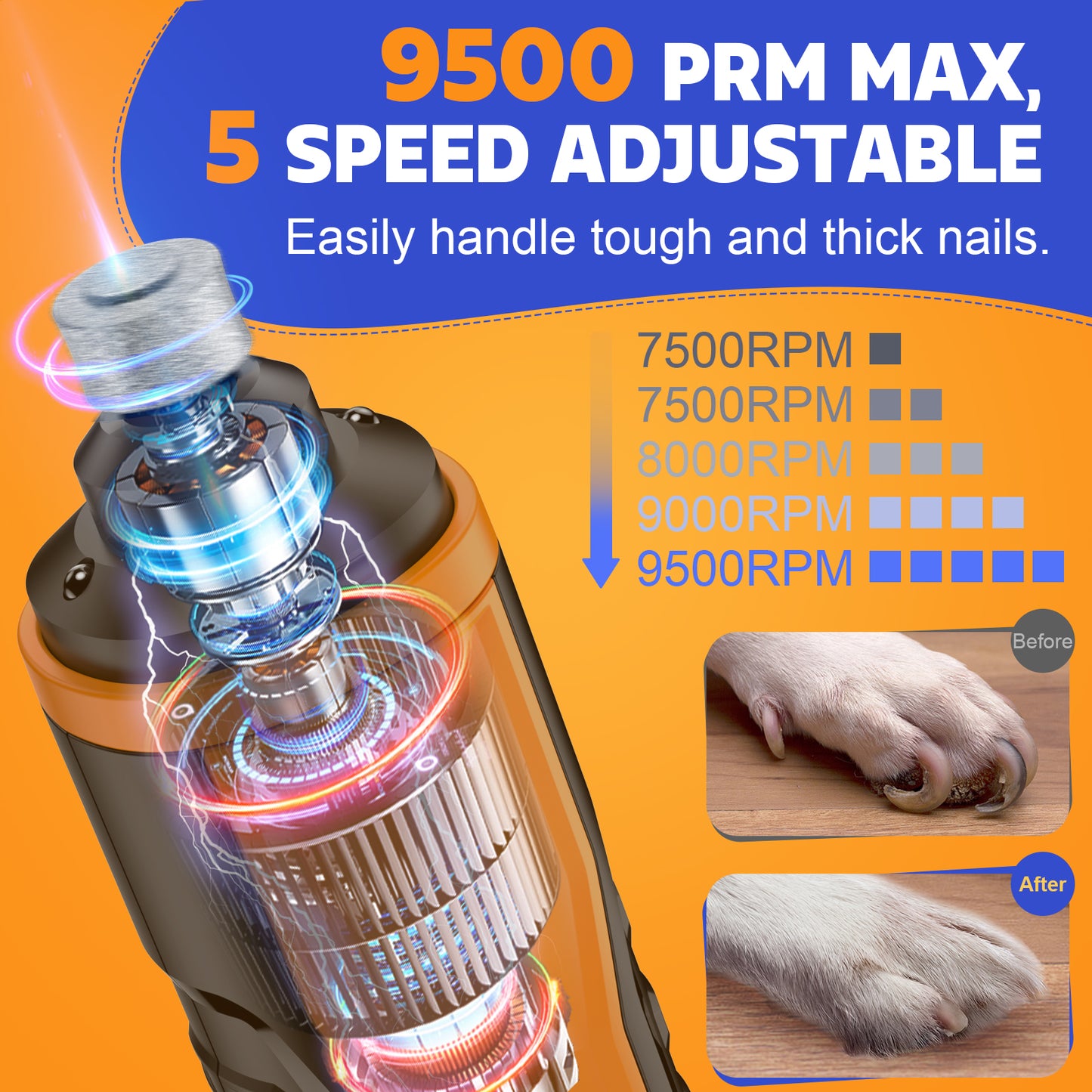Dog Nail Grinder- Professional 5-Speed Electric Low Noise Pet Nail Trimmer Painless Paws Groomingfor Small Medium Large Dogs & Cats,Gray