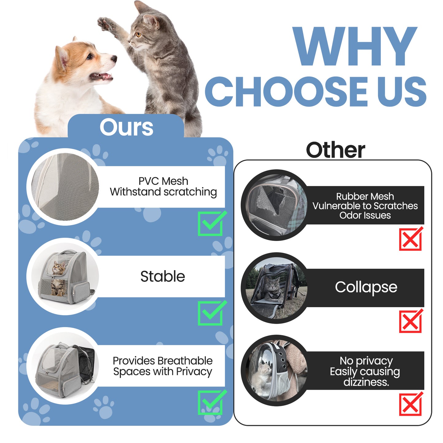 Large Cat Backpack Carrier Expandable Pet Carrier Backpack for Small Dogs Medium Cats Fit Up to 20 Lbs, Dog Backpack Carrier, Foldable Puppy Backpack Carrier for Travel