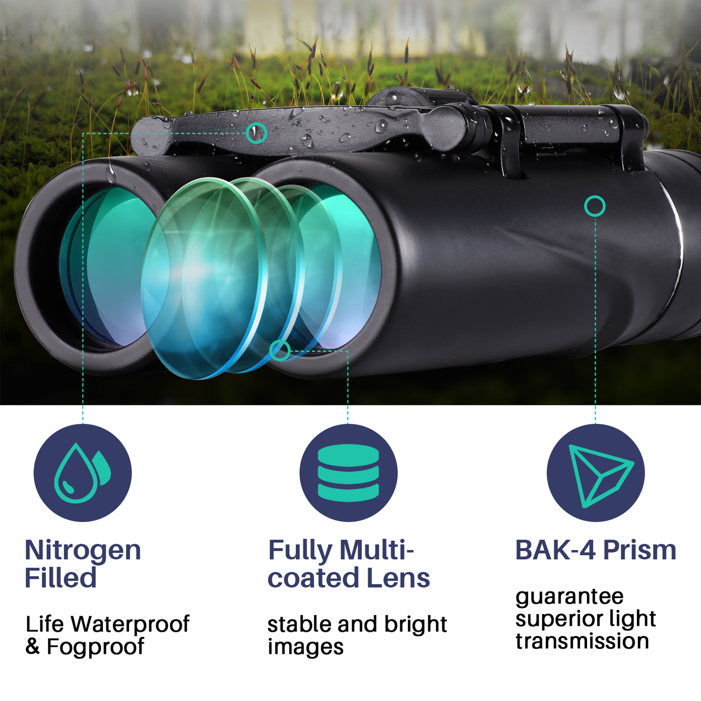 BNISE Binoculars Adults Binoculars for Bird Watching and Hunting,Asika Compact Waterproof/Fogproof/Shockproof Binoculars,Black