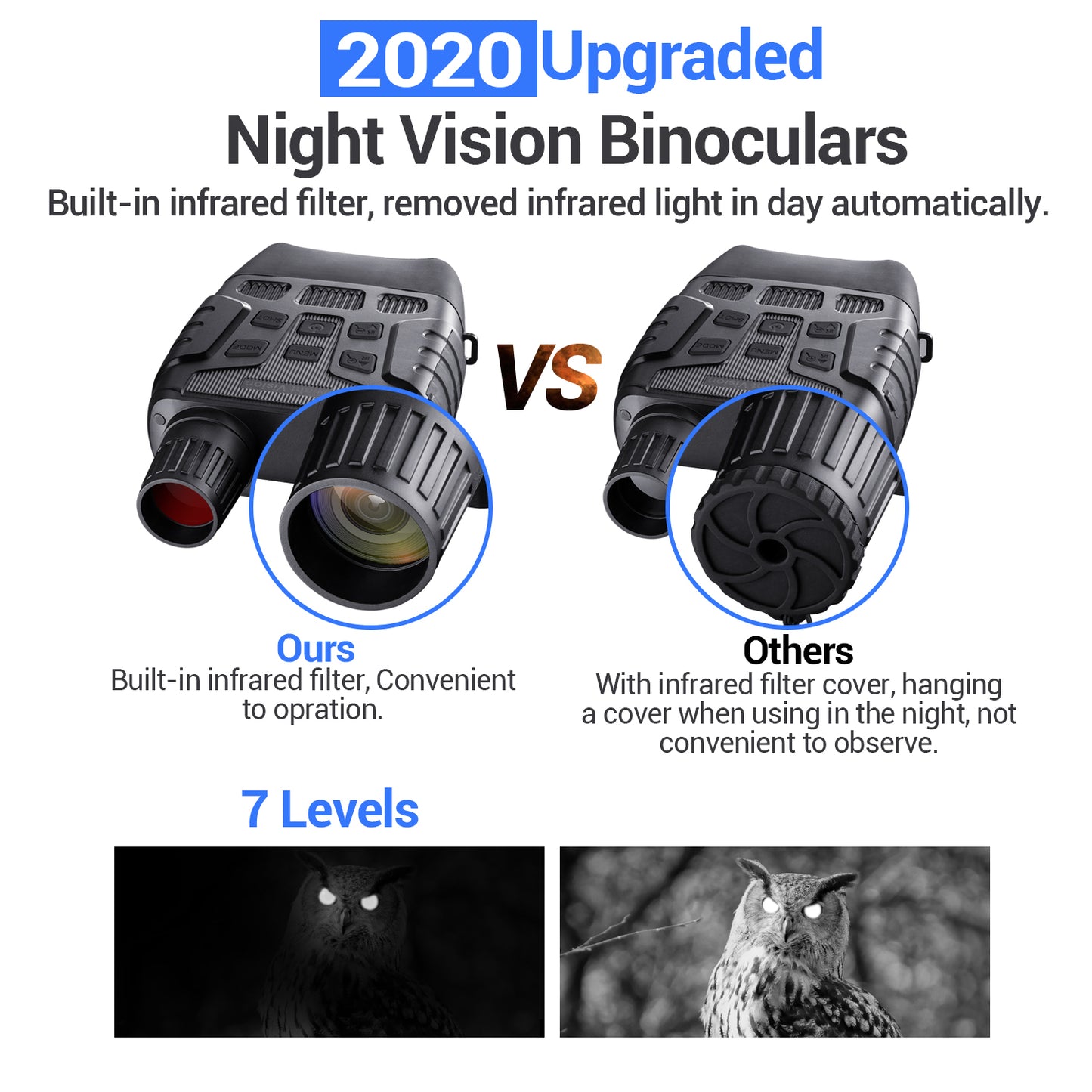 BNISE Digital Night Vision Binoculars