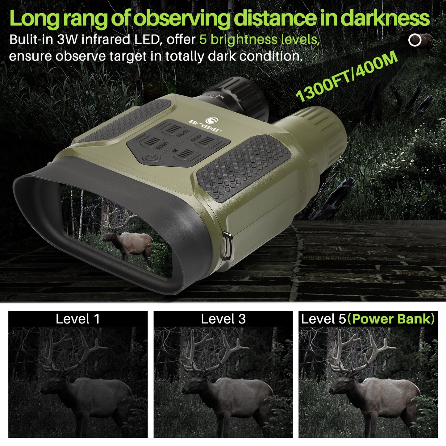 BNISE Night Vision Binoculars