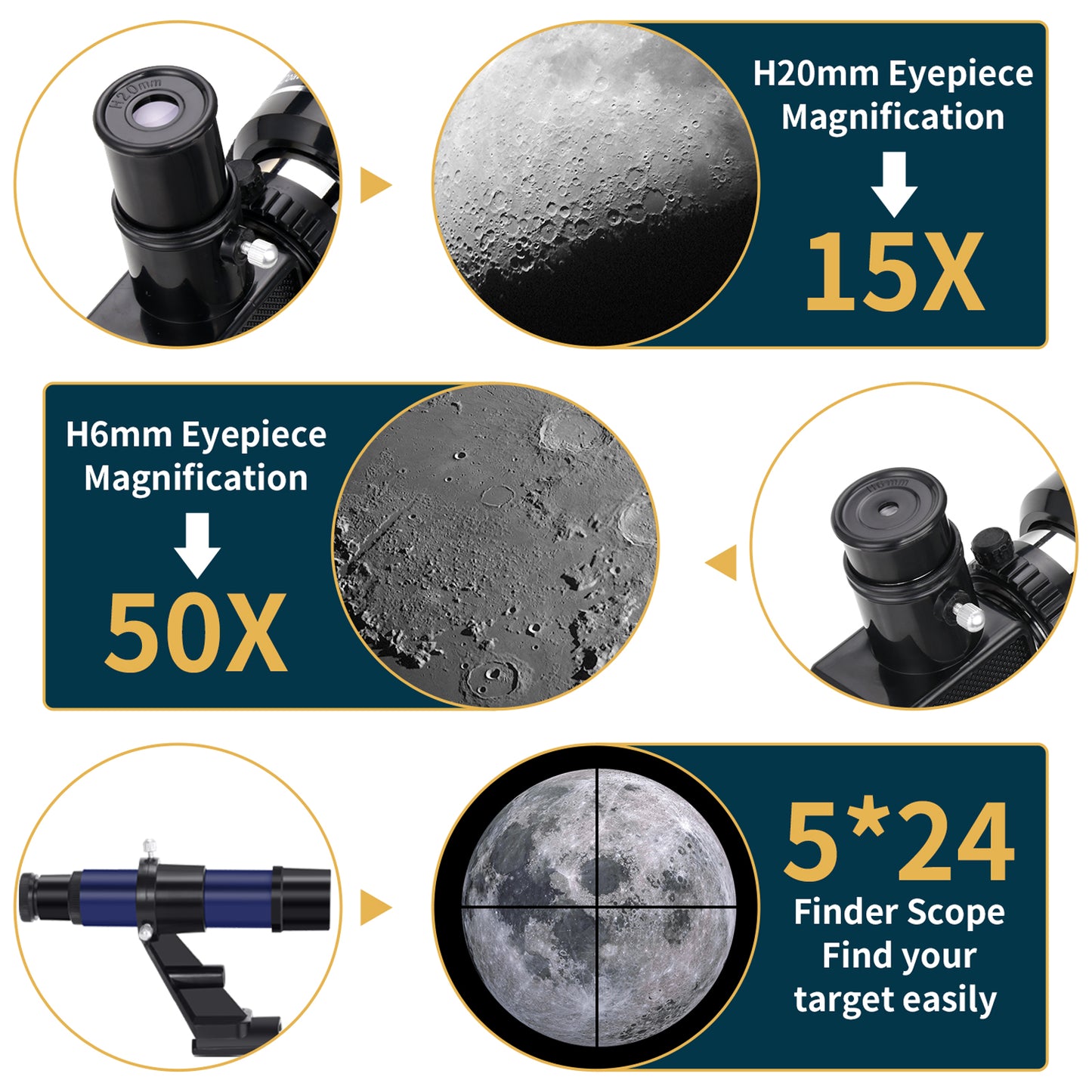BNISE 150X Telescope for Kids Beginners