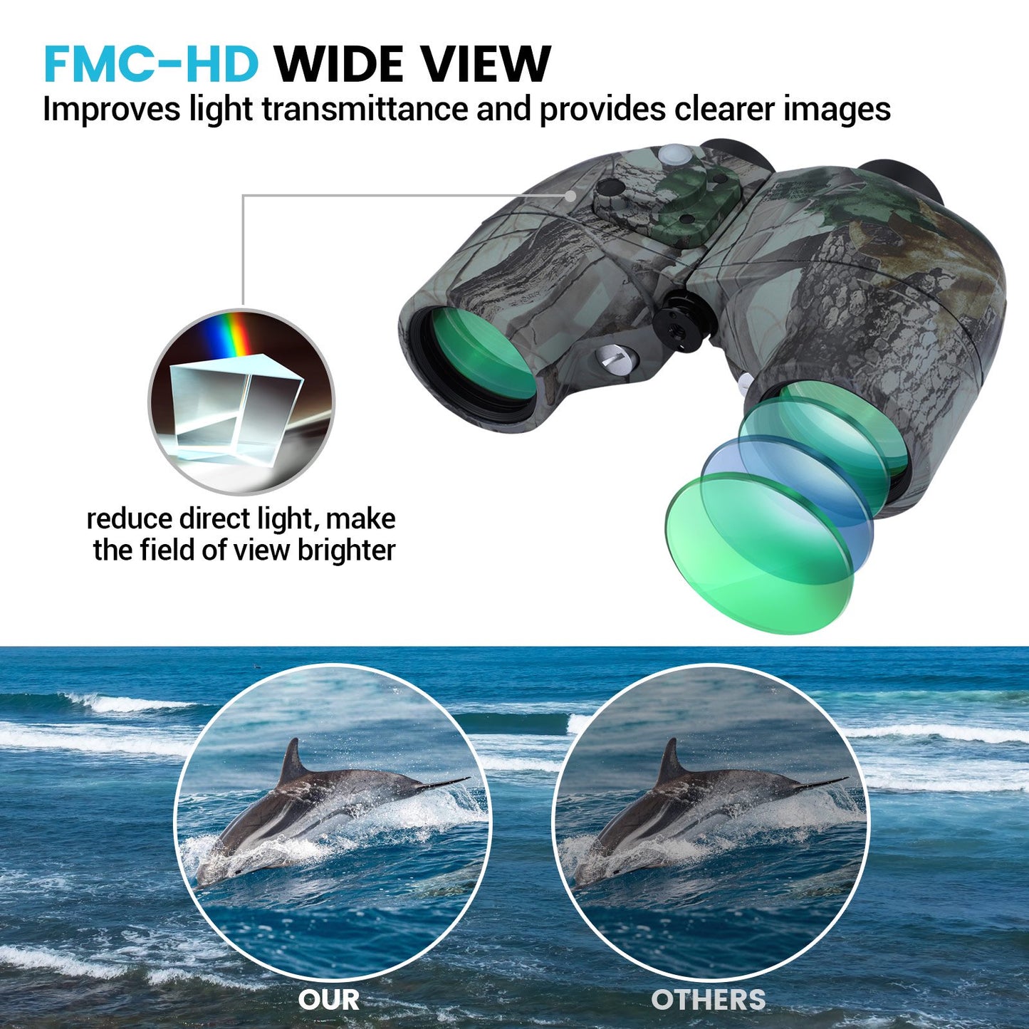 BNISE Binoculars for Adults, 10X50 Marine Binoculars Waterproof with Rangefinder Compass BAK4 Binoculars for Boating Military Navigation Hunting Fishing Water Sports