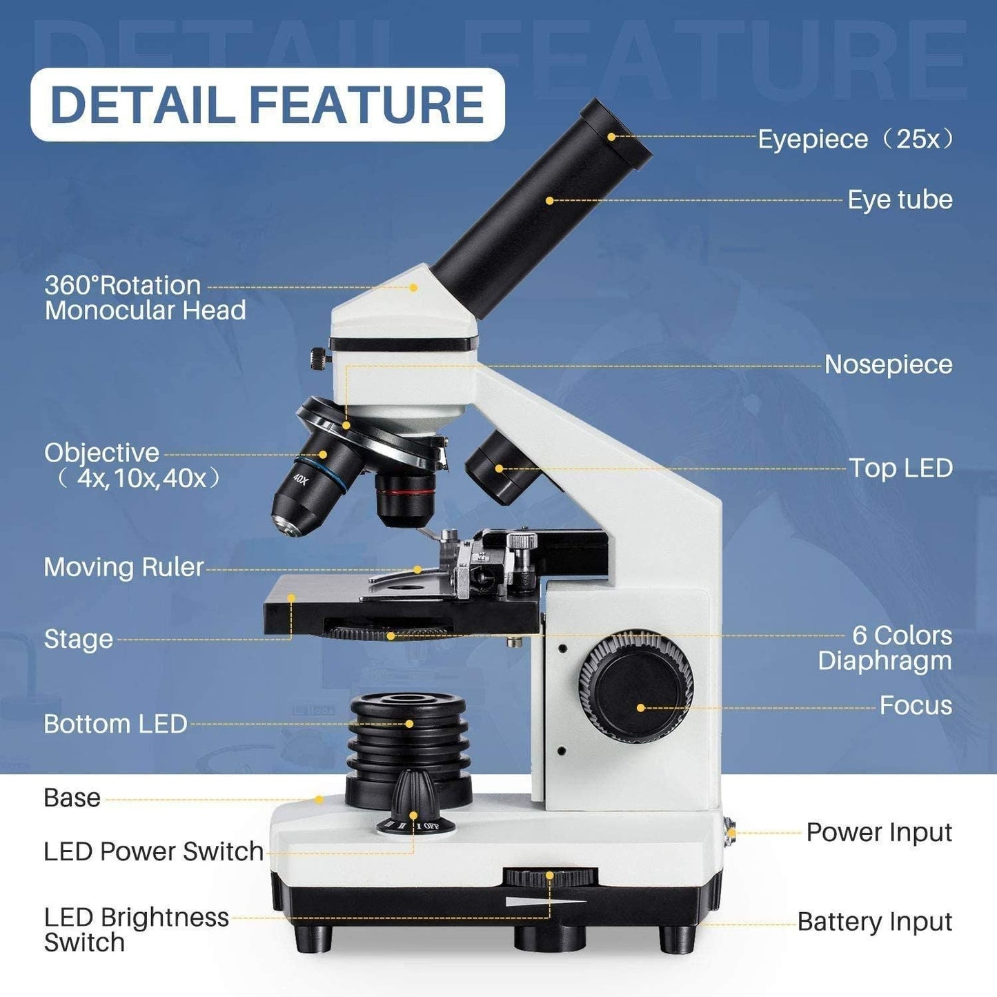 100X-2000X Microscope for Students Kids Adults, BINSE Professional Microscope kit w/ Slides and Phone Adapter