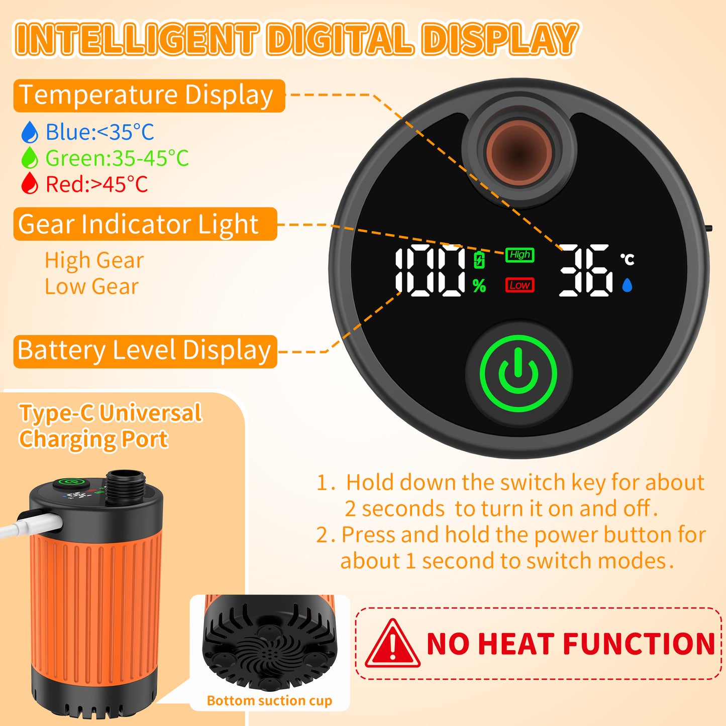 BNISE Portable Camping Shower, 6000mAh Rechargeable Shower Pump with Intelligent LED Display, 3 Spray Modes IPX7 Waterproof for Hiking Travel Pet Car