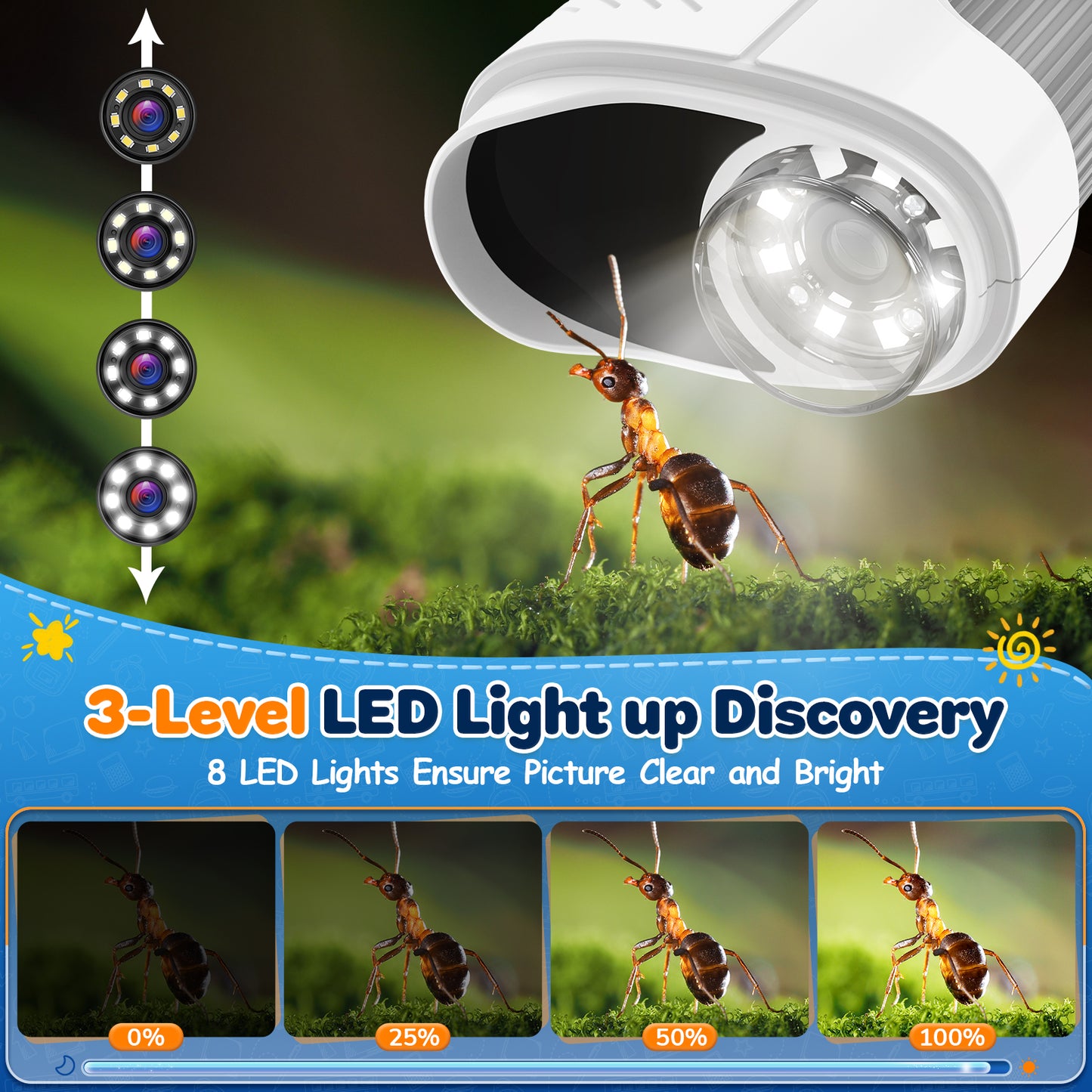 Microscope for Kids,-2.4" Screen, Handheld Digital Microscope with Slides Edu Science Kit Gift for Boys Girls STEM Toys