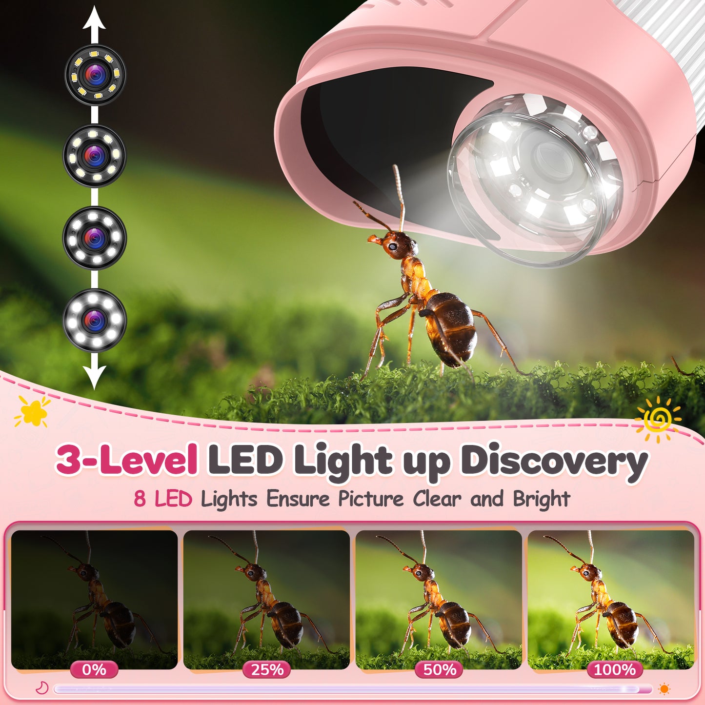 Handheld Microscope for Kids with 2.4" Large Screen, STEM Science Toy Digital Microscope for Boys and Girls Edu Science Kit Gift for Kids-Pink