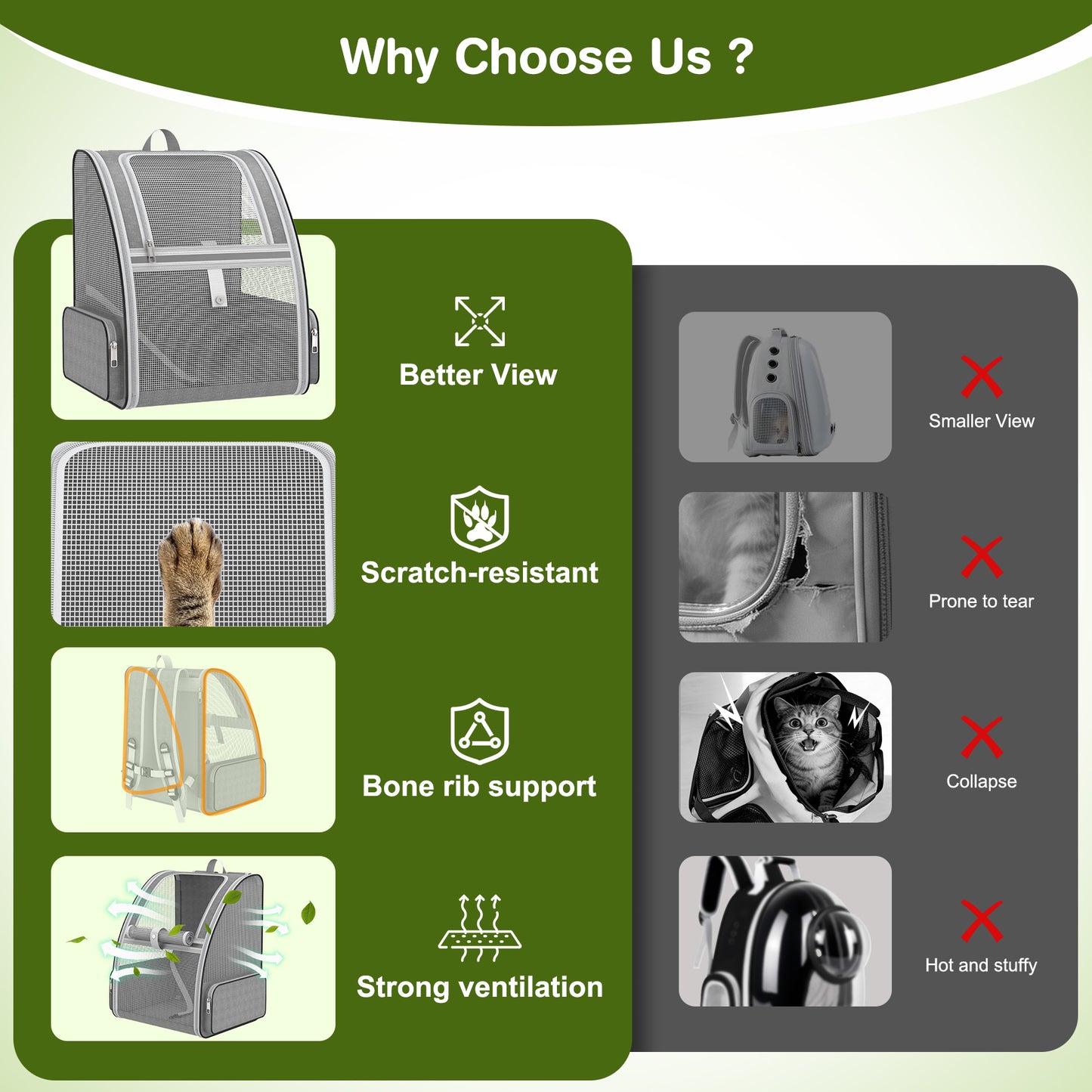Cat Backpack Carrier Fully Ventilated-Pet Carrier Backpack for Cats and Small Dog Puppies up to15 lb