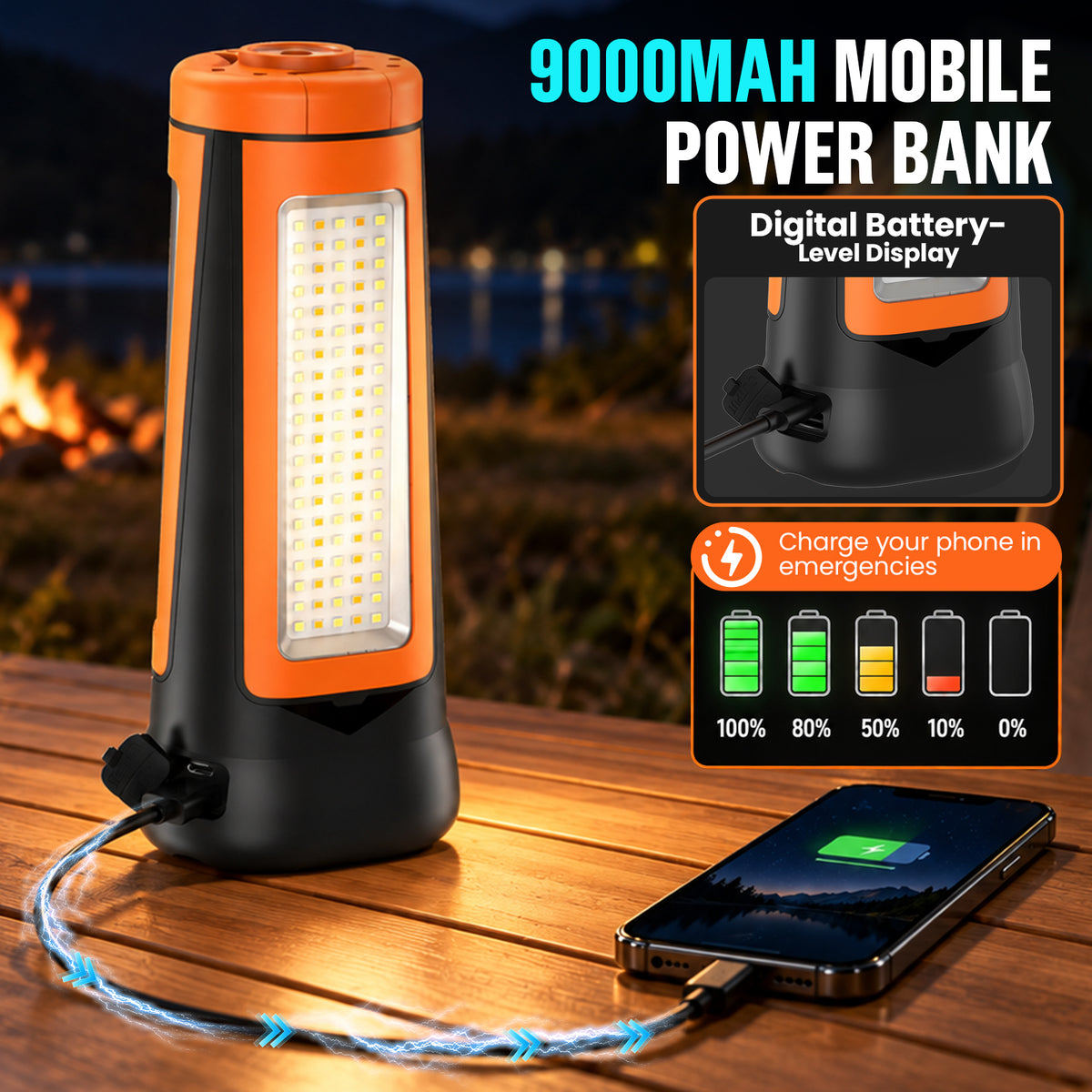 Telescopic Camping Light with 80'' Stand, Solar Rechargeable Work Lantern with 3 Rotatable LED Panels, 7 Light Modes, Magnetic Base & Hook for Camping, Tent, Emergency, Fishing