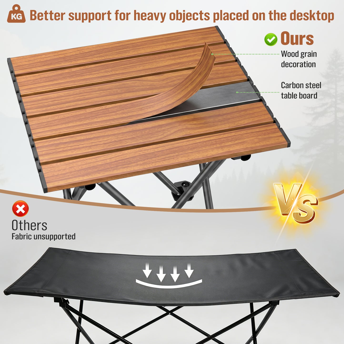 BNISE Folding Camping Table 141 lbs Capacity, Carbon Steel Portable Camp Table with Carry Bag, Lightweight Outdoor for Camping Picnic bbq Beach RV Travel