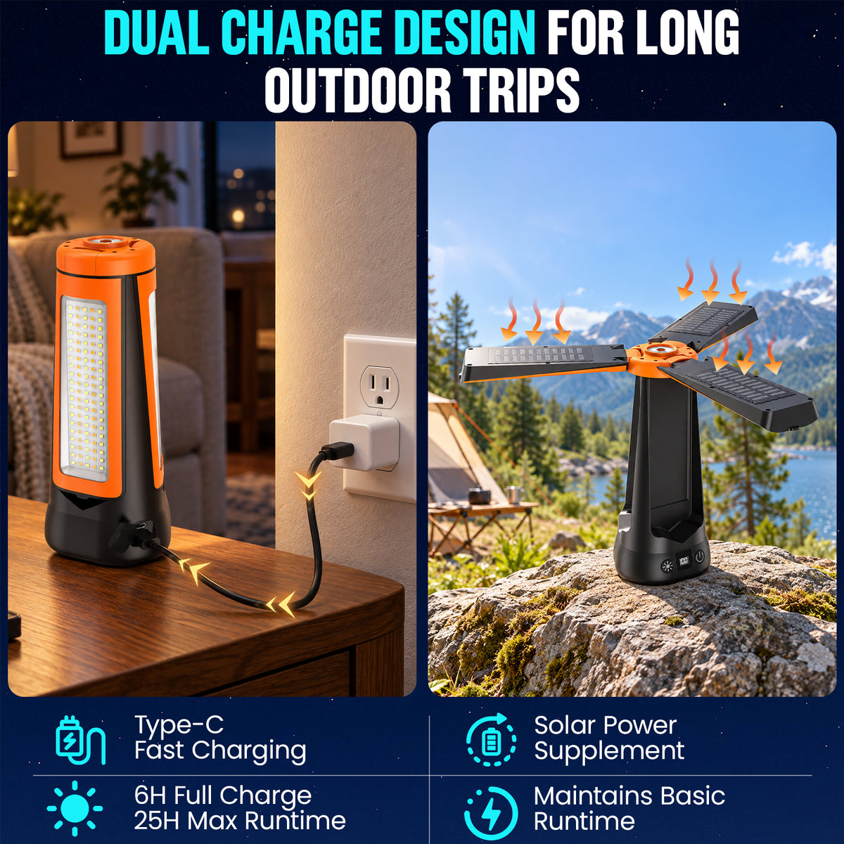 Telescopic Camping Light with 80'' Stand, Solar Rechargeable Work Lantern with 3 Rotatable LED Panels, 7 Light Modes, Magnetic Base & Hook for Camping, Tent, Emergency, Fishing
