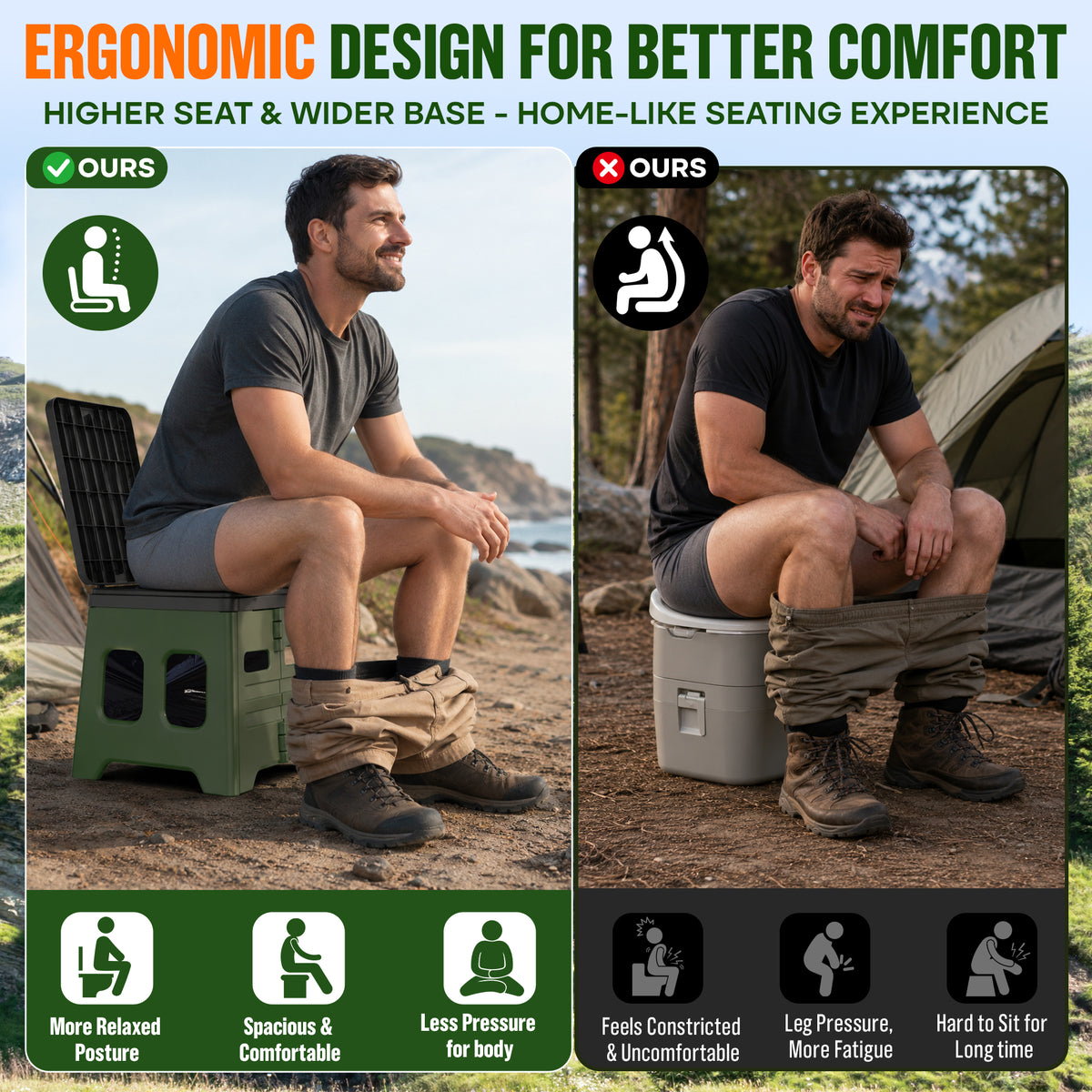 BNISE Portable Camping Toilet with Lid, 330Lbs Folding Toilet with Garbage Bag & Storage Bag, Outdoor Adults Travel Potty for for Camping, RV, Beach, Hiking & Emergency Use