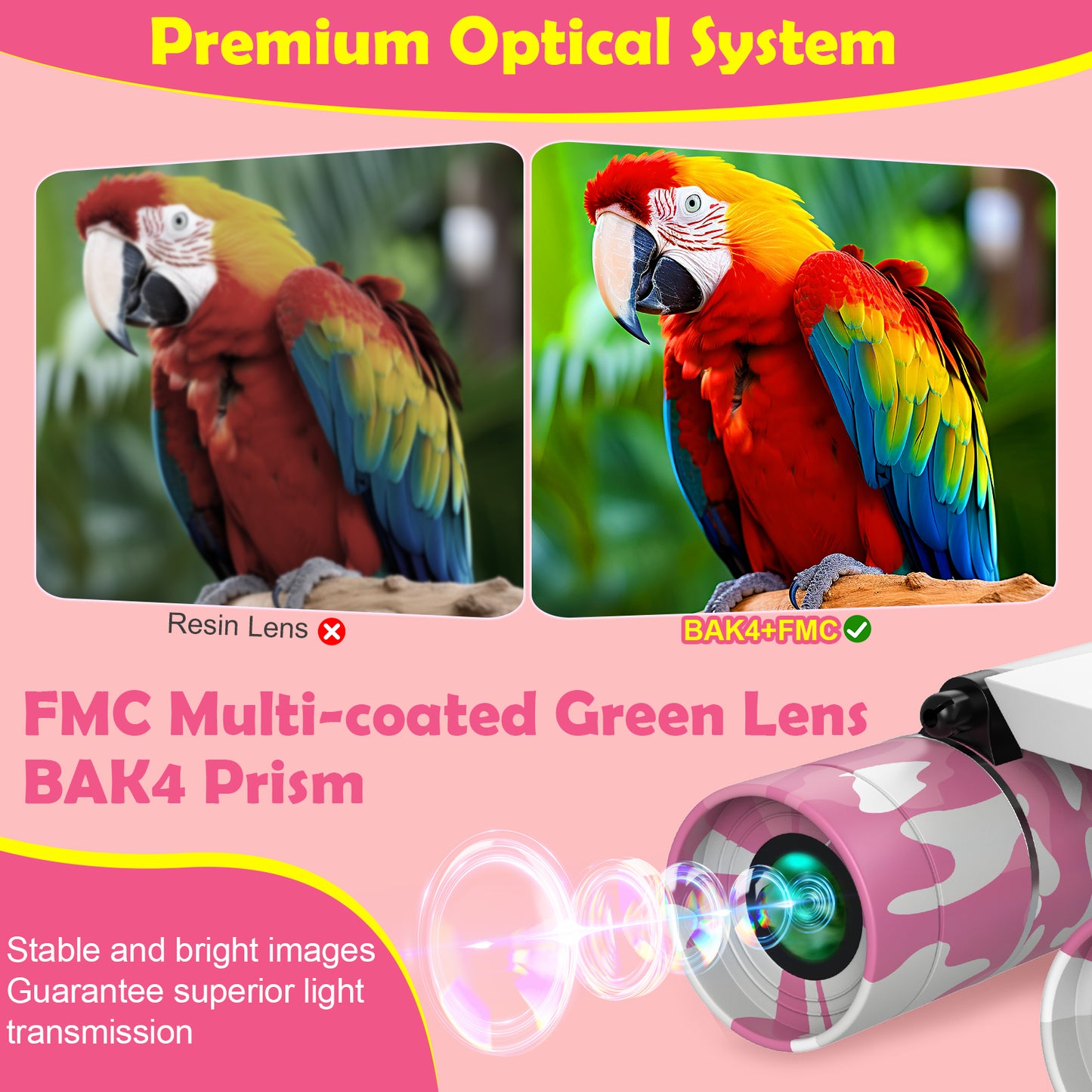 BNISE Small Binoculars for Adult and Kids, 8x21 Compact Binoculars for Bird Watching and Hunting Hiking Mini Kids Binoculars Boys Girls-Blue