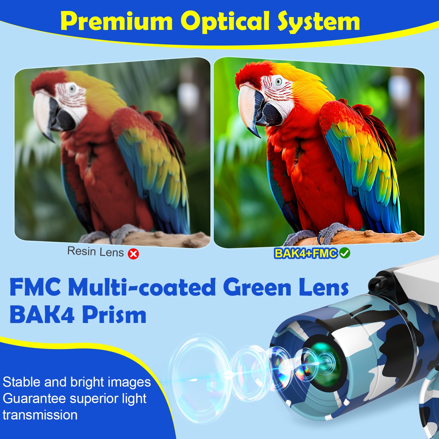 BNISE Small Binoculars for Adult and Kids, 8x21 Compact Binoculars for Bird Watching and Hunting Hiking Mini Kids Binoculars Boys Girls-Blue