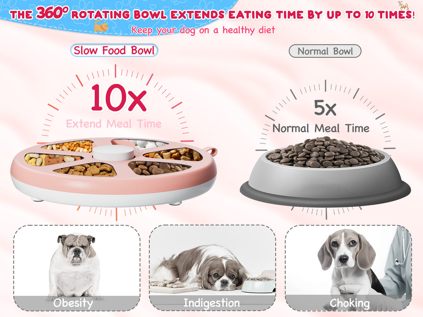 Dog Nail Scratch Pad with Treat Box-Rotatable Portable Dog Scratch Filing Pad for Nails-Pet Nail Scratch Board for Indoor/Outdoor Training Treat Feeder Dispenser-Pink