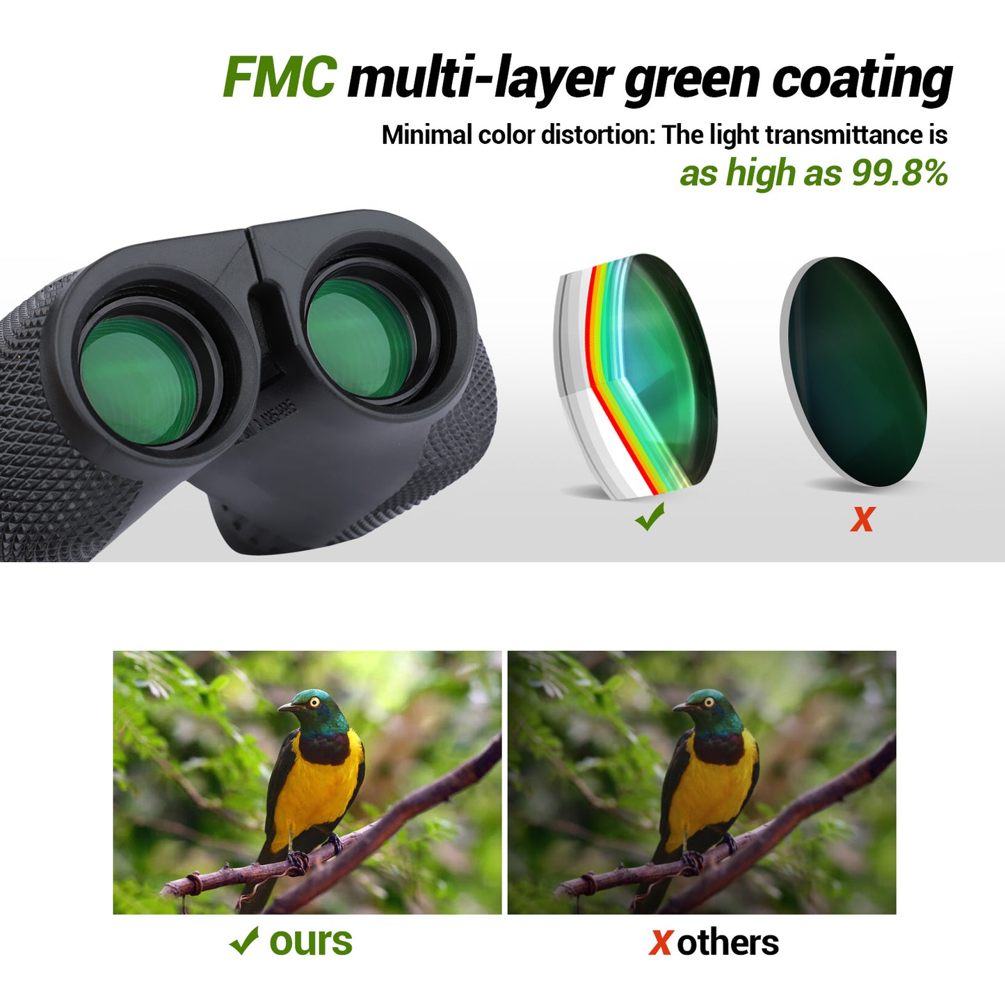 BNISE 12x25 Compact Binoculars for Adults, High Power HD Folding Pocket Binoculars for Bird Watching, Hunting, Concerts
