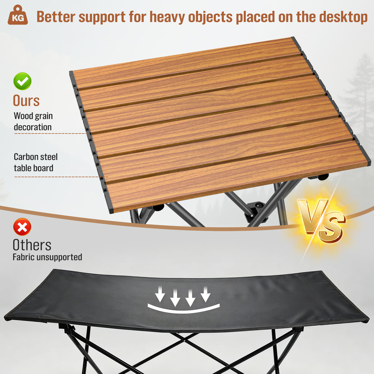 BNISE Folding Camping Table 141 lbs Capacity, Carbon Steel Portable Camp Table with Carry Bag, Lightweight Outdoor for Camping Picnic bbq Beach RV Travel