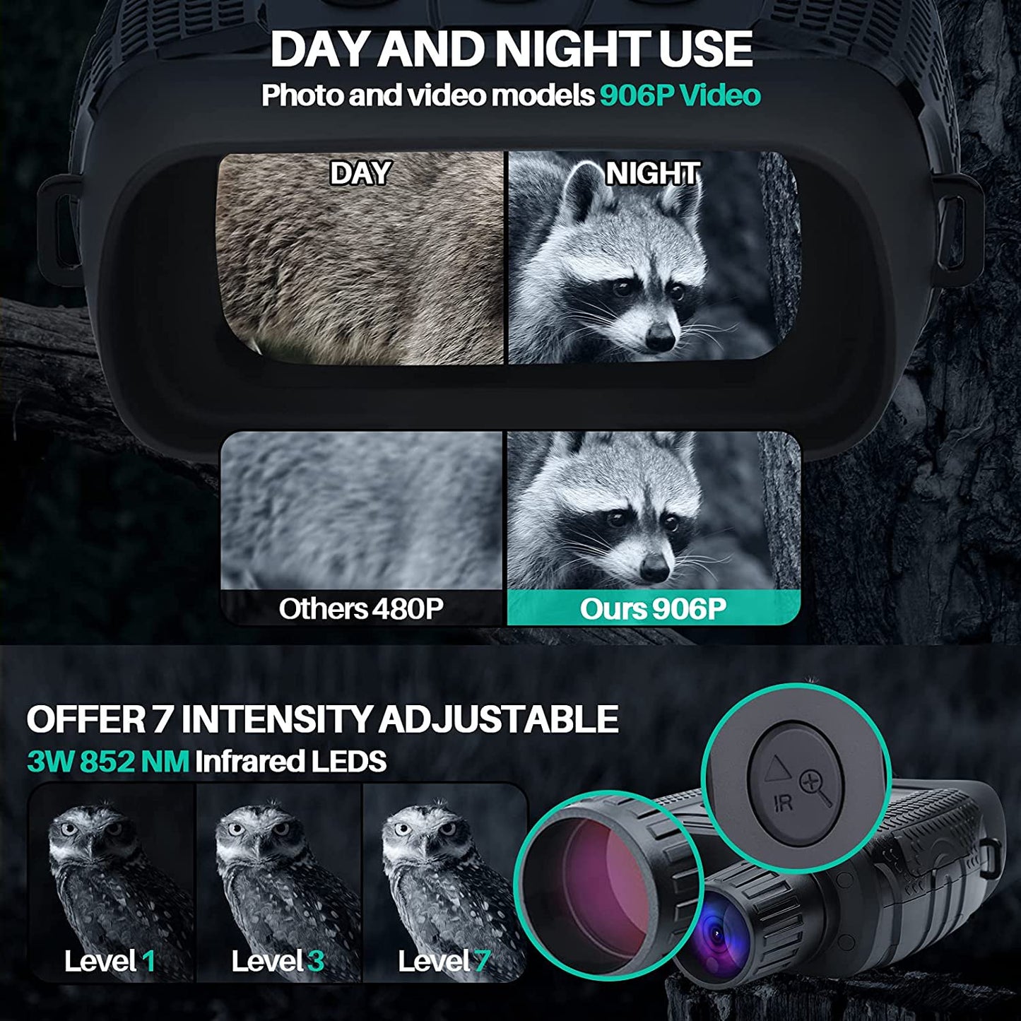Night Vision Goggles -4x Digital Zoom Binoculars with Night Vision for Total Darkness,with 32GB Memory Card Wifi Remote Control for Photo and Video Storage