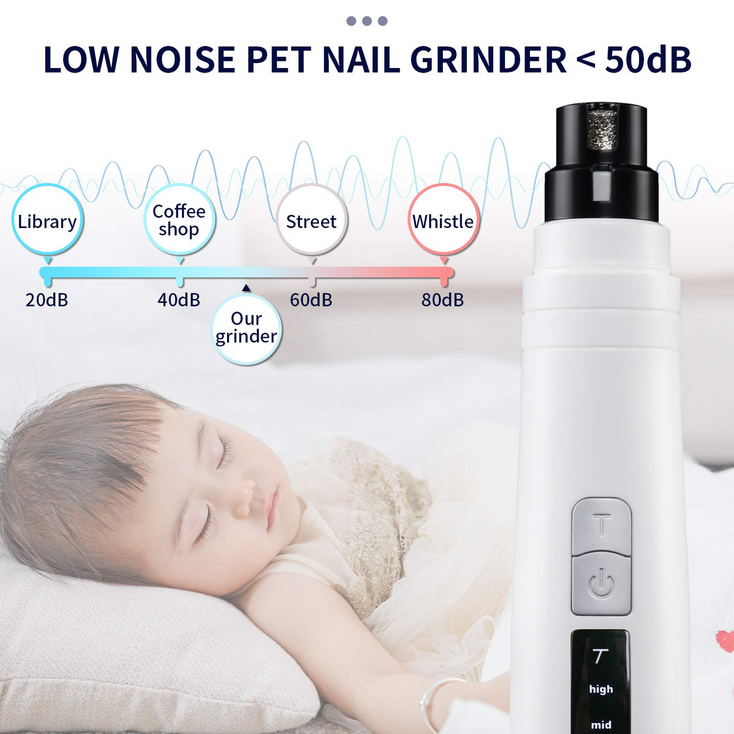 BNISE Dog Nail Grinder Quiet , Professional Turbo-Speed Rechargeable Pet Nail Trimmer Cordless Pet Care For Small Medium Large Dogs Cats