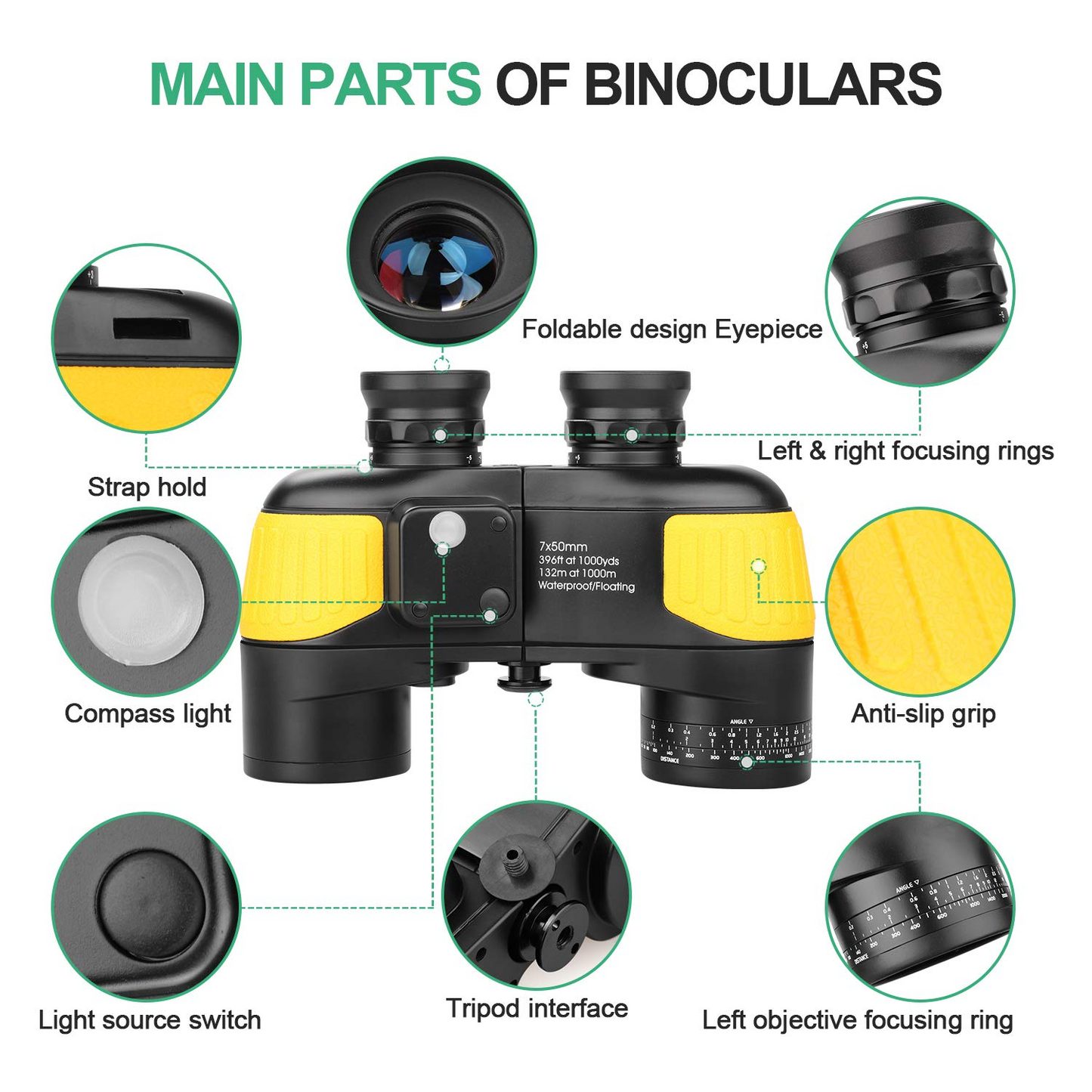 BNISE Binoculars with Compass and Rangefinder 10x50 Large Object FMC Lens Clear View BAK4, Marine Binoculars for Adults Fogproof for Navigation Birdwatching