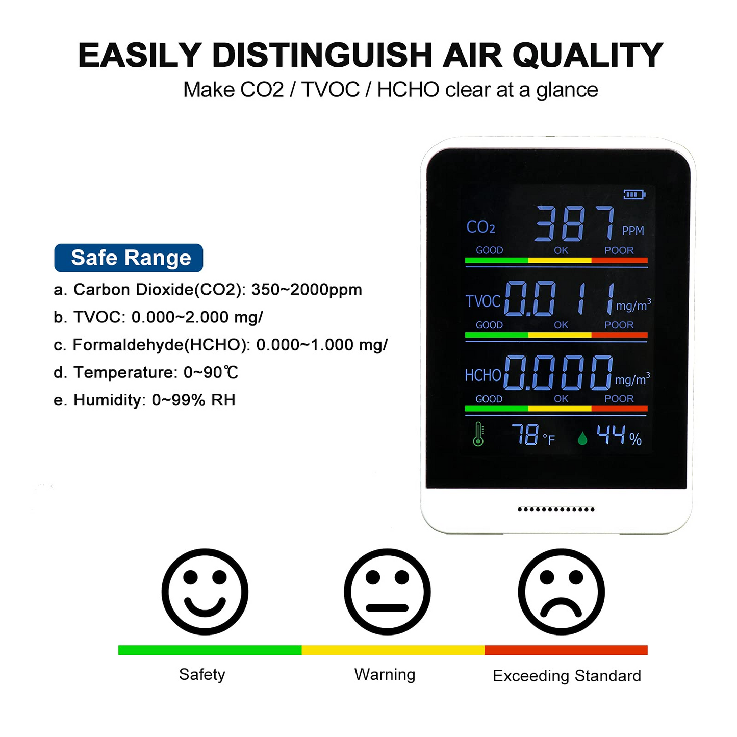 BNISE Co2 Detector Air Quality Monitor Indoor Carbon Dioxide Detector and Alarm Function Temperature & Relative Humidity Sensor Digital Pollution Tester for Wine Cellars Homes Office Car Grow Tents